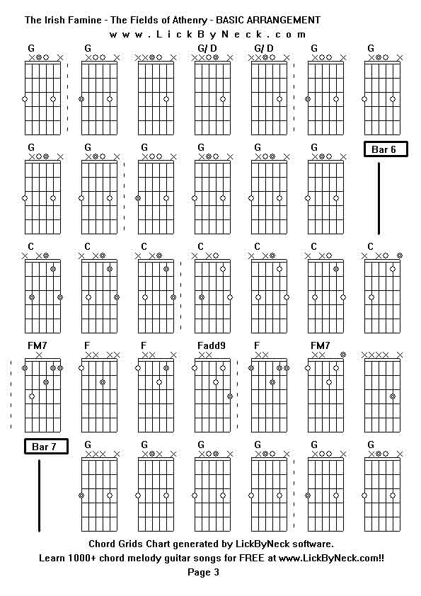 Chord Grids Chart of chord melody fingerstyle guitar song-The Irish Famine - The Fields of Athenry - BASIC ARRANGEMENT,generated by LickByNeck software.